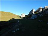 Passo Giau - Monte Formin